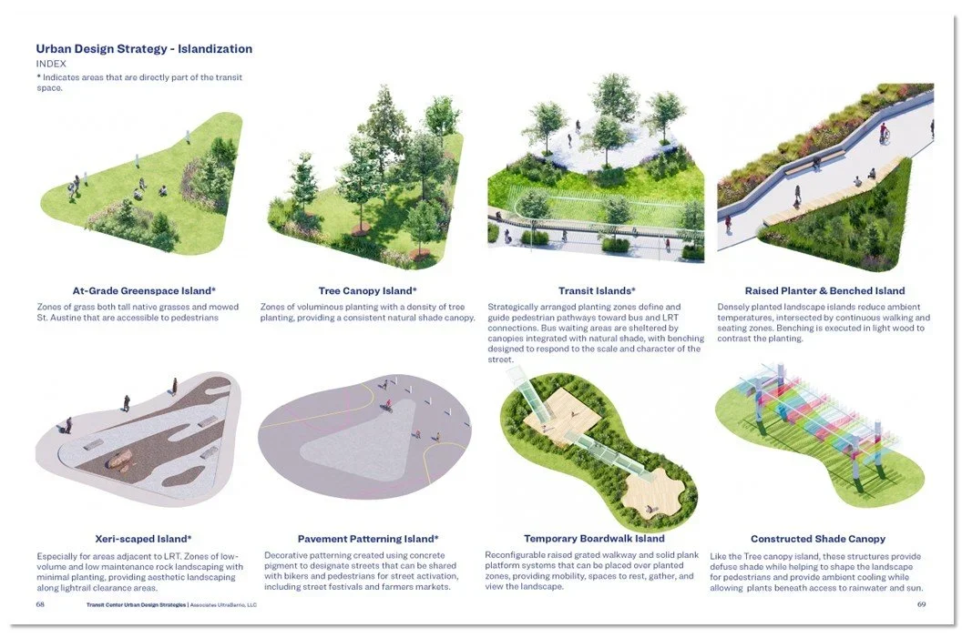 Urban design strategy diagram by UltraBarrio showing eight islandized landscape and pavement interventions.