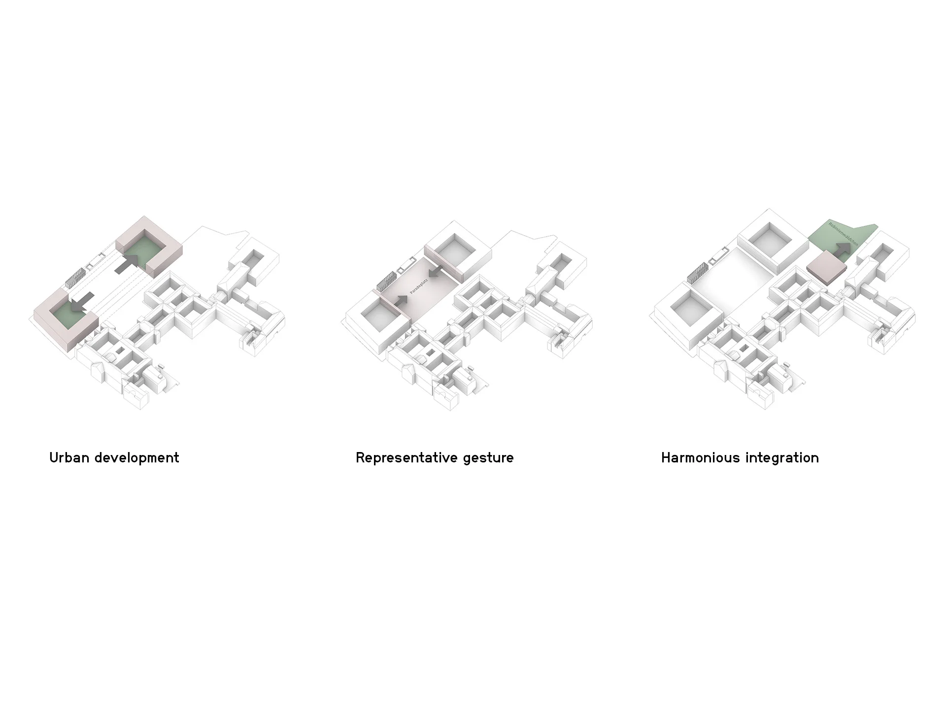 Three axonometric massing diagrams by HENN illustrating urban development, representative gestures, and harmonious integration for the Bendlerblock.