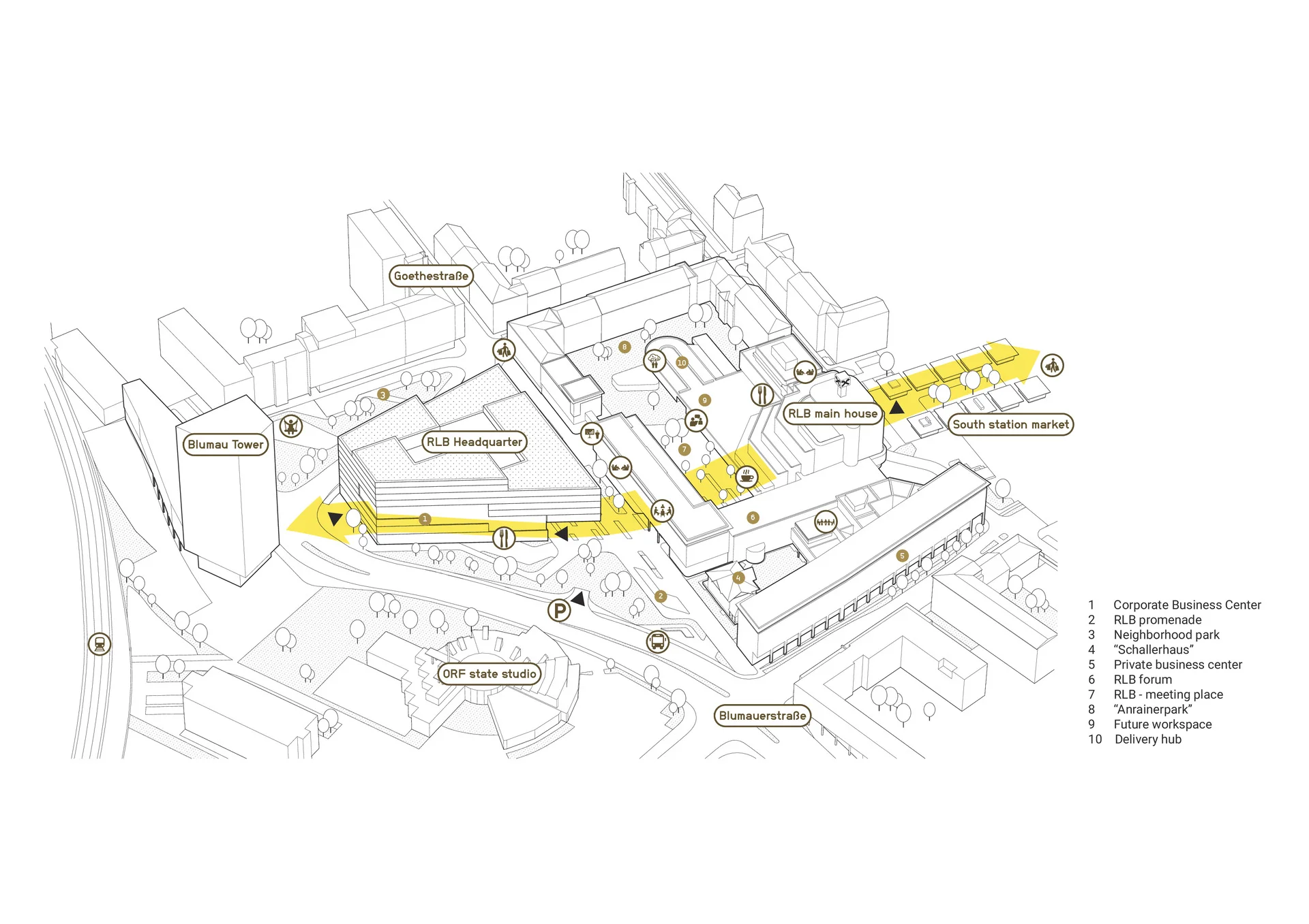 Axonometric site diagram by HENN showing urban massing, circulation paths, and highlighted public spaces for Raiffeisenlandesbank Oberösterreich Headquarters.