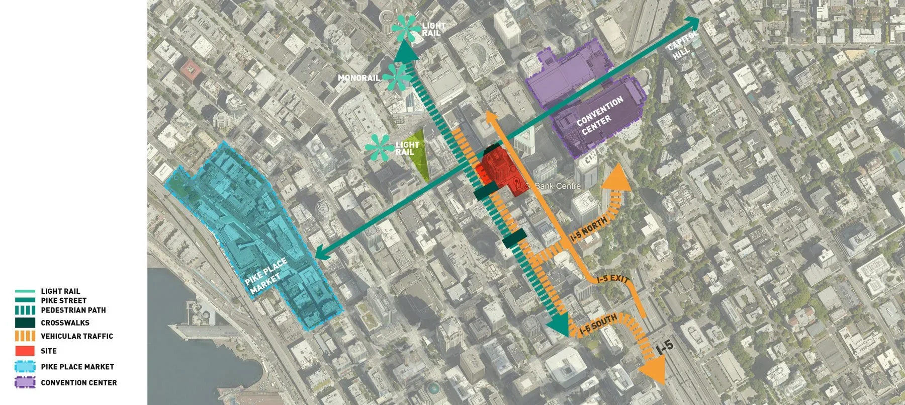 Aerial site diagram by SkB Architects showing transit connections, pedestrian paths, and vehicular traffic around the U.S. Bank Center site.