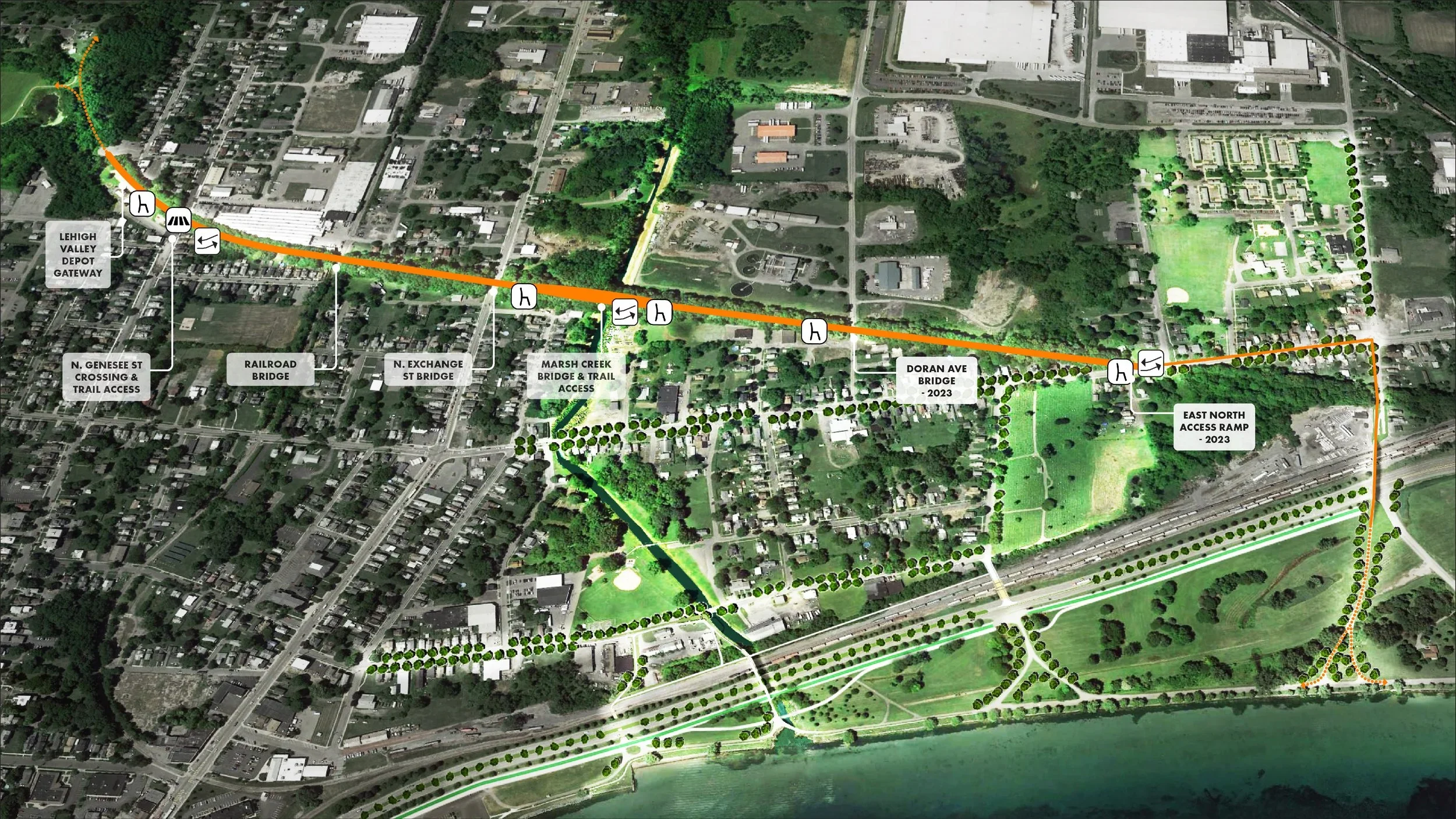Aerial map diagram of a linear rail trail corridor with orange and green route overlays, bridges, and access points by Office for the Next Environment.