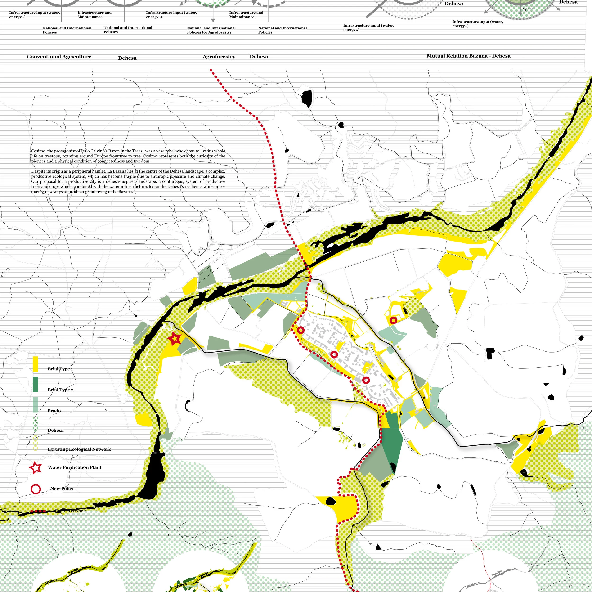 Urbanism as Farming master plan diagram by Unagru showing ecological networks and agricultural integration for La Bazana.