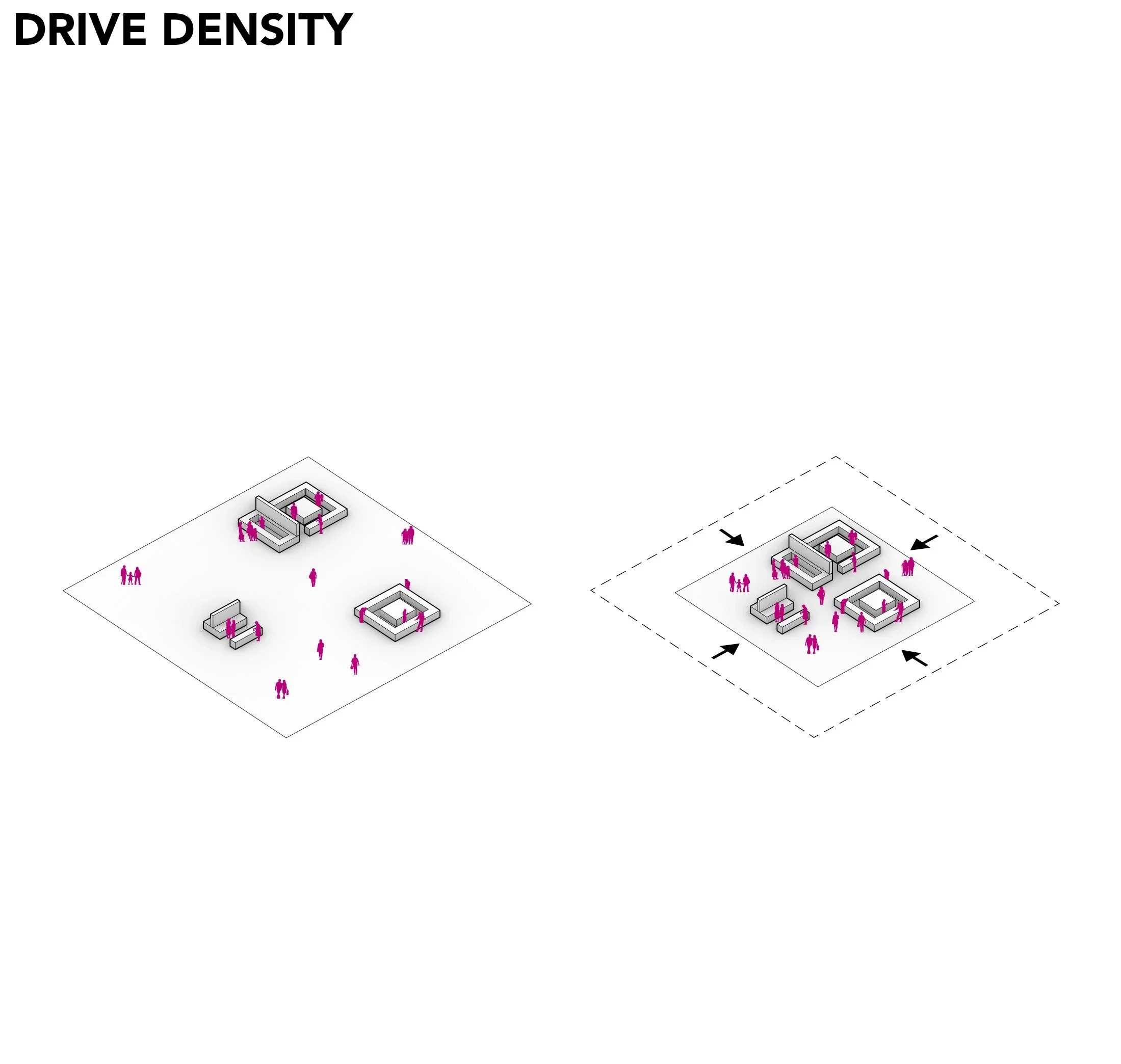 Axonometric diagram by Otherworks titled DRIVE DENSITY showing four low modular seating elements condensing inward from a spread arrangement.
